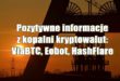Pozytywne informacje z kopalni kryptowalut ViaBTC, Eobot, HashFlare