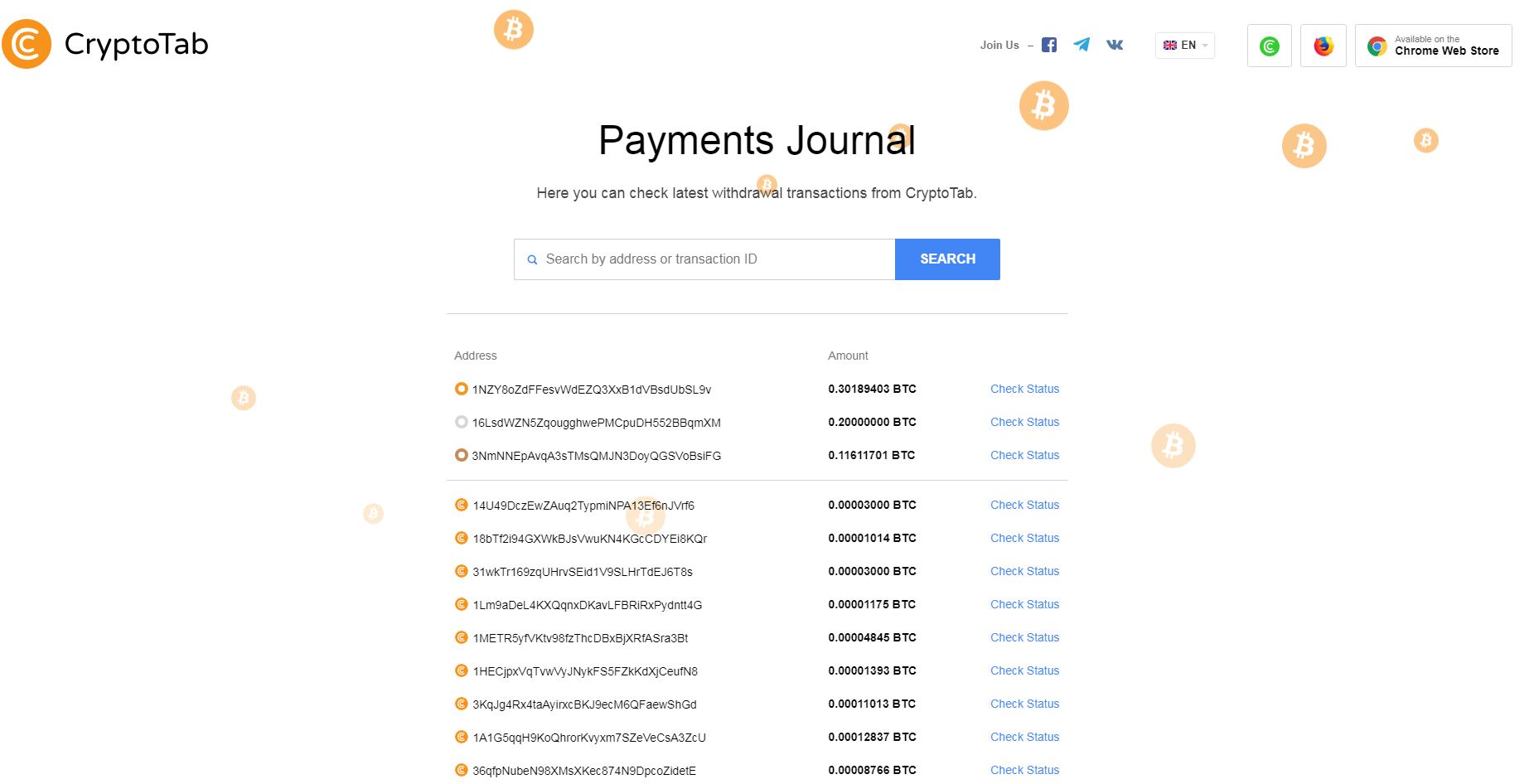 piața produselor alimentare btc bitcoin de piață de tranzacționare