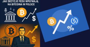 Rezerwa Federalna, polityka monetarna i kryptowaluty 2025 — Bitcoin, Ethereum, XRP, Solana i rynek krypto w Polsce