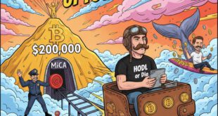 Krypto-Rollercoaster 20242025 $200K za BTC, ETFy na Solanę i Życie w Cieniu MiCA (Nowe Prognozy!)