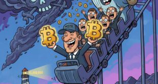 Kryptowalutowy Rollercoaster Sprzedają, Panikują, Kupują (i tak w kółko)!